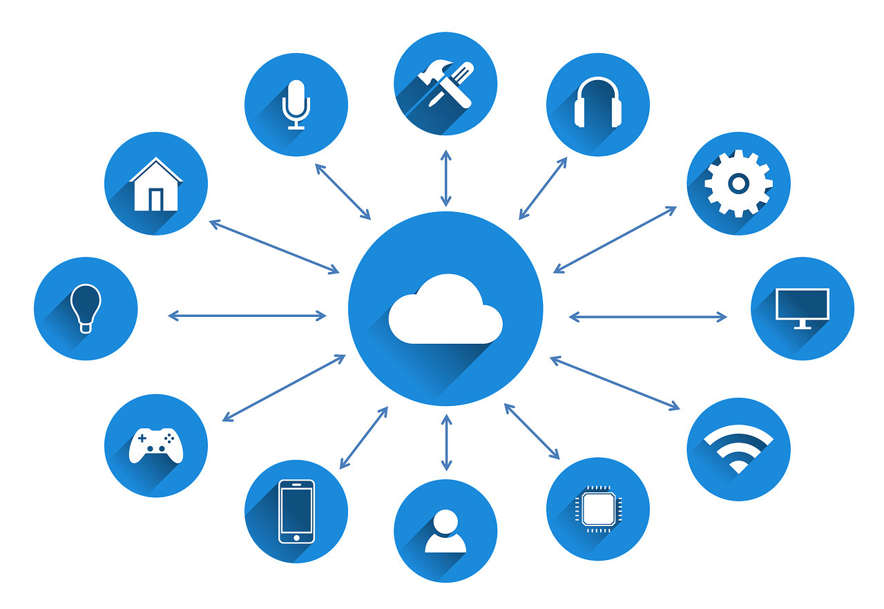 image of a cloud surrounded by IoT devices